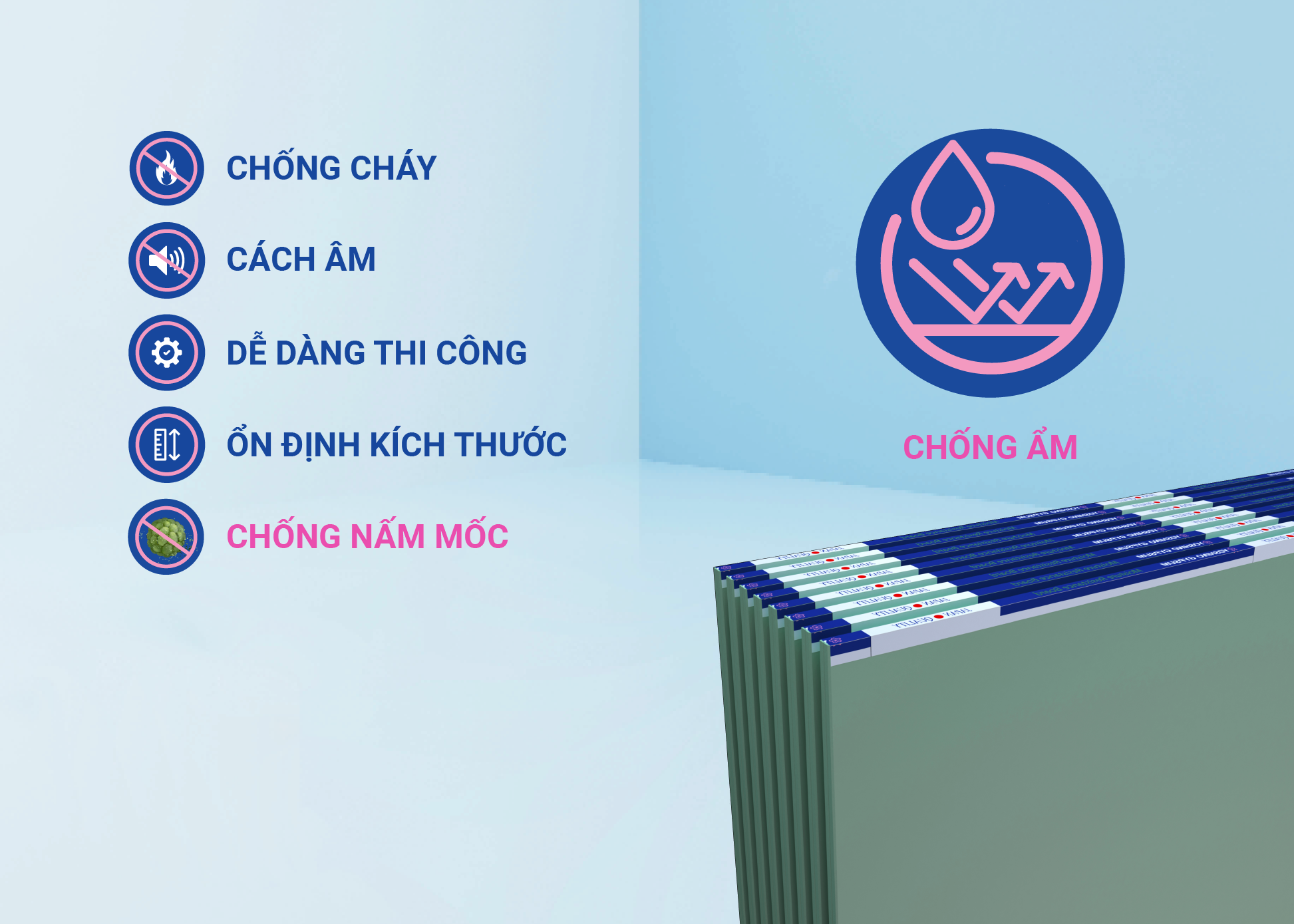 Tấm thạch cao chống ẩm 12.5mm