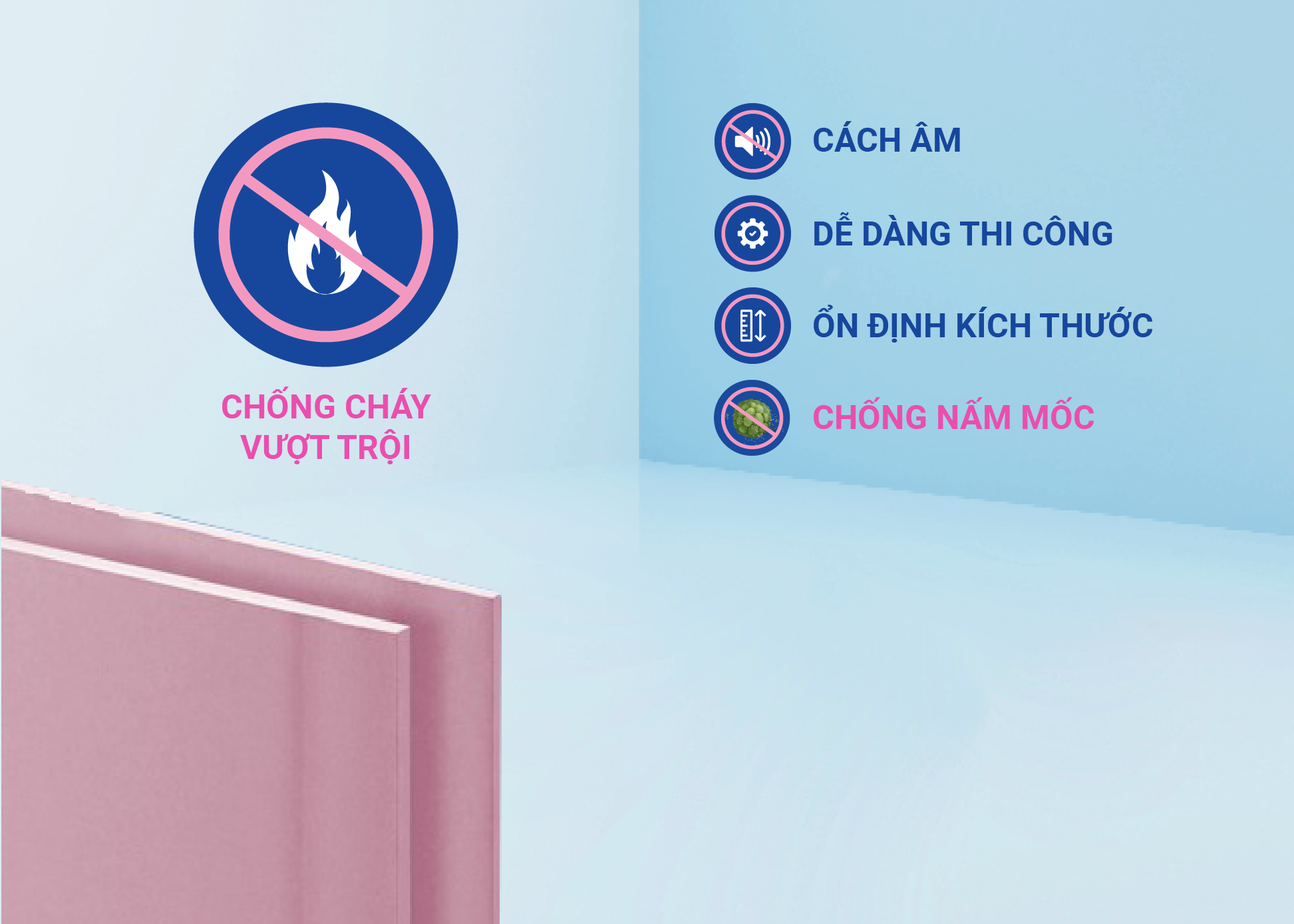 Tấm thạch cao chống cháy 12.5mm